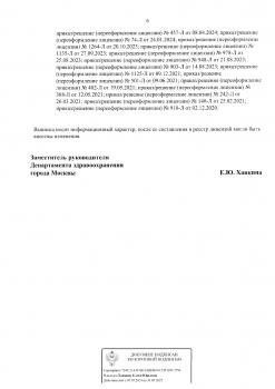 Сертификат отделения Хачатуряна 12к1