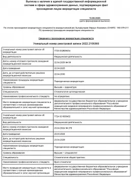 Сертификат врача Зульфугаров Ф.Ф.
