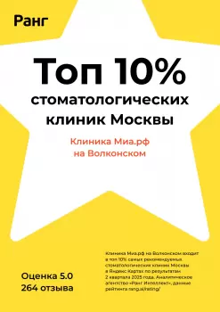 Сертификат отделения 1-й Волконский 15