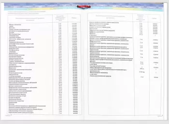 Сертификат врача Гасанова А.Х.