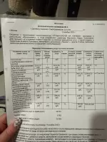 Замалиева Эльвира, изображение к комментарию.