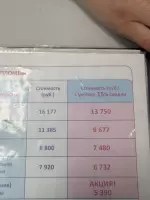 Анна Максимова, изображение к комментарию.